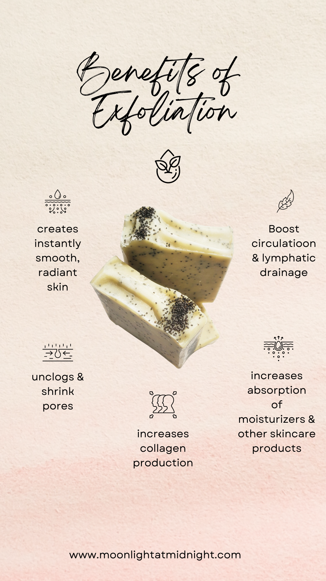 FOR THE BODY: The Magic (Benefits) of Exfoliation!