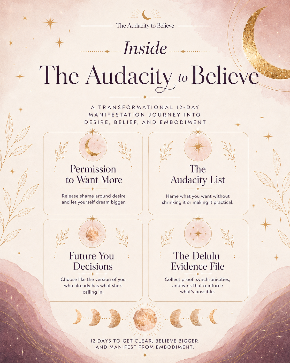 Audacity to Believe