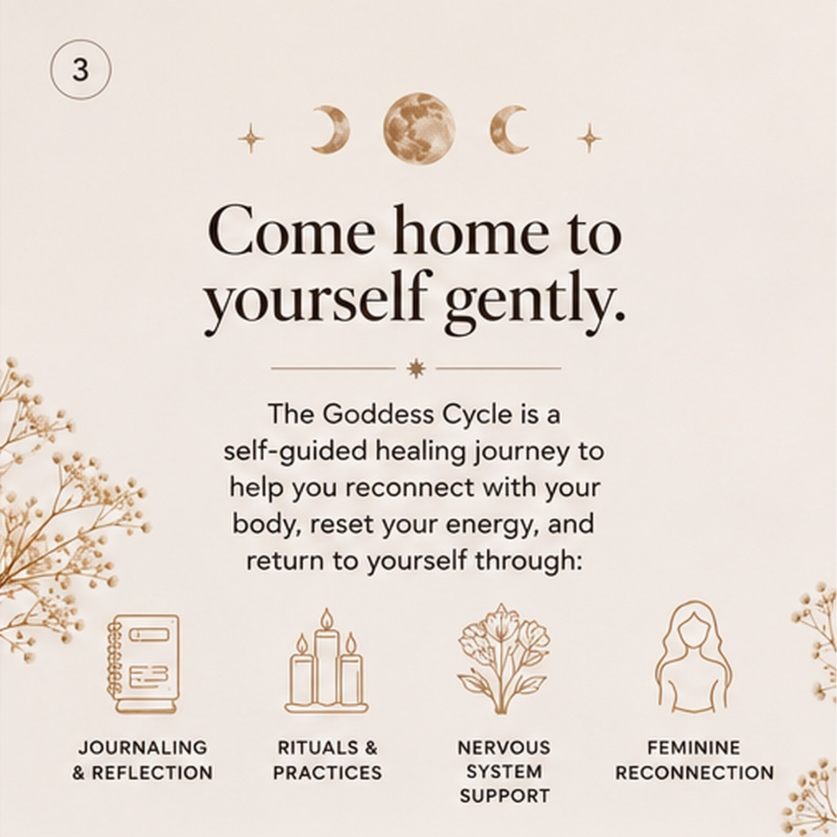 Promotional graphic for 'The Goddess Cycle' self-guided healing journey with icons and text on a beige background.